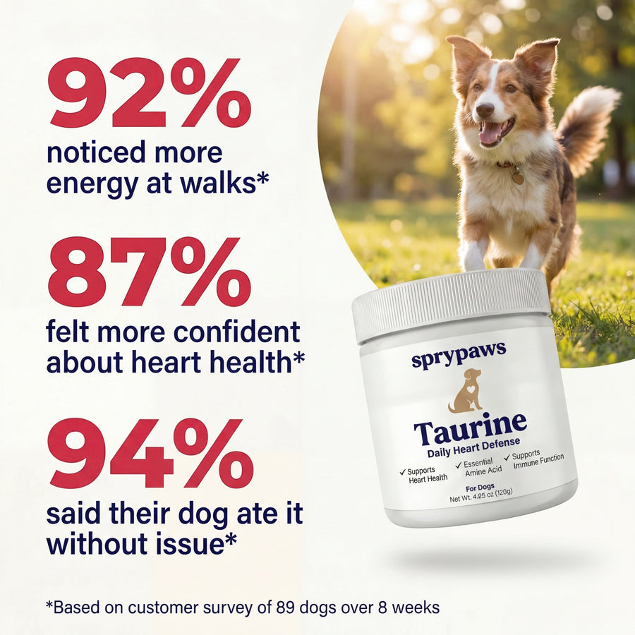SpryPaws Daily Heart Defense
