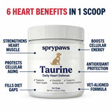 SpryPaws Daily Heart Defense