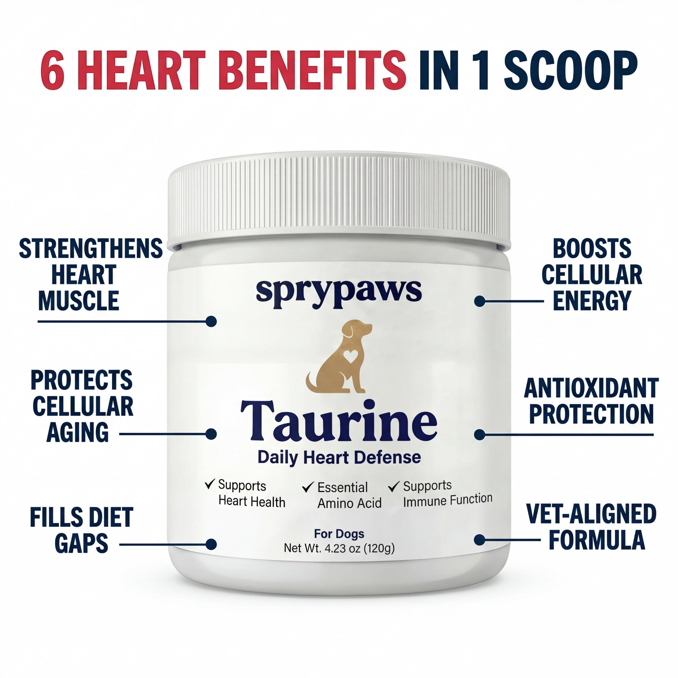 SpryPaws Daily Heart Defense